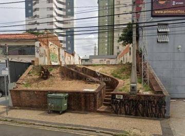 232ef1932a97c81e582ea988ac652737131a5f36 · TERRENO COMERCIAL PARA VENDA NO BAIRRO TAQUARAL EM CAMPINAS-SP