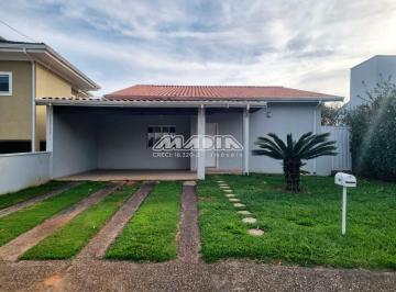 0 · casa para aluguel em Jardim São Pedro
