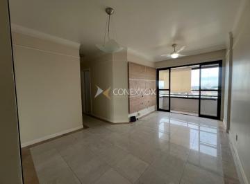 0 · apartamento para aluguel em Parque Prado