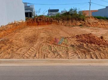 56985eef5af33d06ec11366f632c15931f71848b · Terreno à venda no Jardim Bom Sucesso - Indaiatuba, SP | TE0932