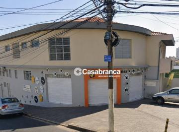 8b89c89a02a6f6dd9f9c4f4ecaaa75345395db1a · Sala para alugar, 70 m² por R$ 2.500,01/mês - Jardim Santa Rosália - Sorocaba/SP