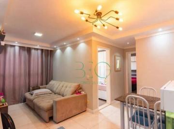 92f8c5472100e264947df227dd1a74e5b9920a4b · Apartamento com 2 dormitórios à venda, 53 m² por R$ 276.494 - Novo Osasco - Osasco/SP