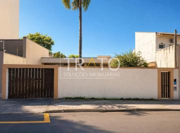 0 · casa para aluguel em Chácara da Barra