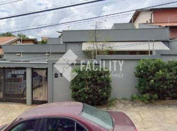 0 · casa para aluguel em Chácara da Barra