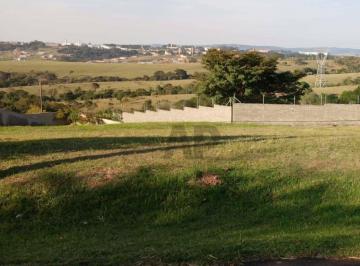 852eeb7ac8ce1b947e8a51badaf9f967a391f6f5 · Terreno à venda, 1000 m² por R$ 750.000,00 - Condomínio Xapada Parque Ytu - Itu/SP