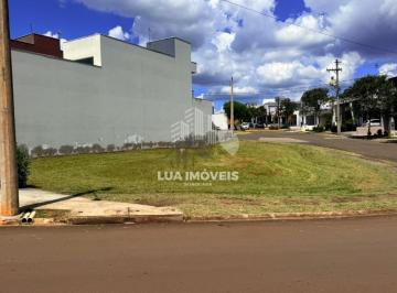 Foto 01 · Belíssimo terreno à venda Condomínio Reserva Ipanema, Sorocaba
