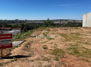Terreno · 184m² · Terreno para venda em Jardim Nova Rio Claro de 184.00m²