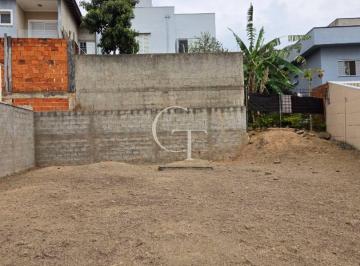 Lote / Terreno no Bairro Jardim Paulista II em Itu · Lote / Terreno no Bairro Jardim Paulista II em Itu
