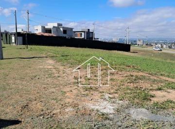 5e8116a0115ac6ad02252da28ed01ce4e70ae46f · Terreno à venda, 817 m² por R$ 1.700.000,00 - Urbanova - São José dos Campos/SP