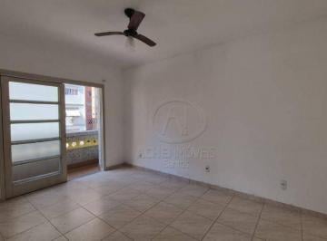 9482663b6be8f88826ff5b2a874bdd562ef1d60c · Apartamento à venda no José Menino em Santos/SP