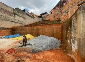 Imagem 1 · Terreno para venda em Glória, Belo Horizonte