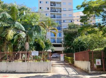Imagem 1 · Apartamento para venda em Jardim Quisisana, Poços de Caldas