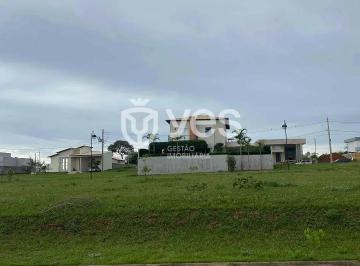 Imagem 1 · Terreno para venda em Loteamento Villa das Artes, Araxá