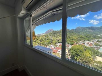 Imagem 1 · Apartamento para venda em Jardim Botânico, Rio de Janeiro