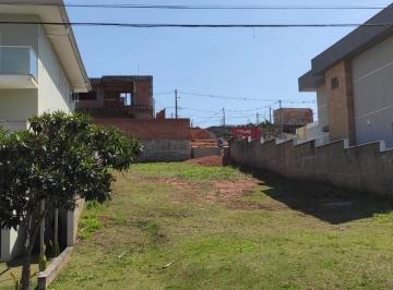 Foto 01 · Terreno, Residencial Ibi-aram II, Itupeva, SP
