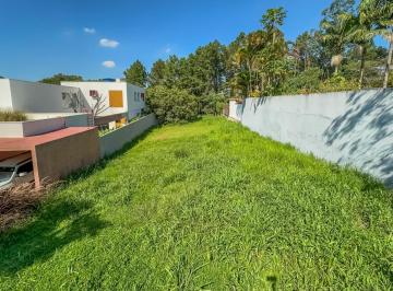 Casa · 1 Quarto · Lote em condomínio para venda em Nova Higienópolis, 1,301m²