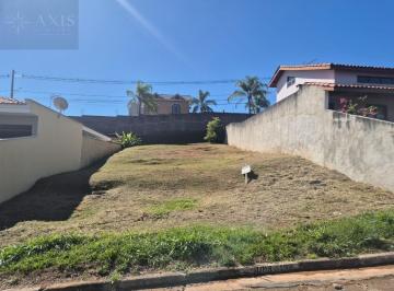 Foto 03 · Terreno, Jardim Ibiti do Paço, Sorocaba, SP