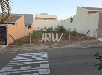 Foto 01 · TERRENO À VENDA NO BAIRRO ESPLANADA II INDAIATUBA-SP