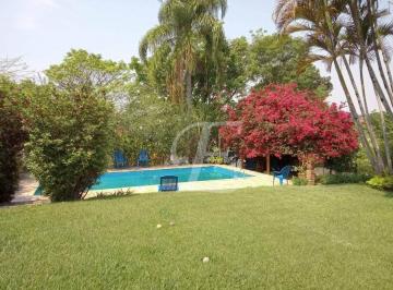 7fe46b85a645b9584f9b4e159394abc7ea65c3ce · Casa com 2 quartos à venda, 287 m² por R$ 1.700.000 - Granja Viana - Nova Higienópolis - Jandira/SP