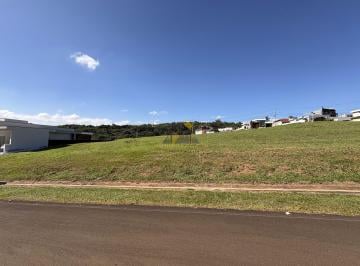 Terreno · 450m² · Ninho Verde 2 Eco Residence - Terreno à Venda no Ninho Verde 2 – 450m² em Frente à Área Verde Preser