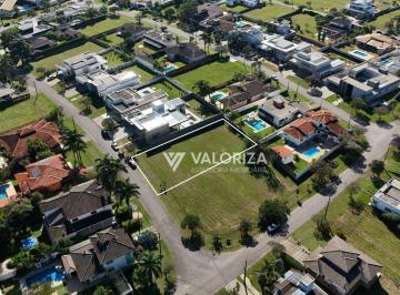 4107751fc274b9847c3708a17f981b715dd10447 · Terreno à venda, 979 m² por R$ 490.000,00 - Condomínio Residencial Village Ipanema I - Araçoiaba da