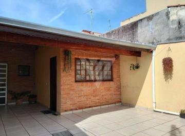 0f9ffa63c8fe0e845bb3d89f3be75236ccdf8d98 · Casa com 2 dormitórios à venda, 87 m² por R$ 320.000,00 - Jardim São Guilherme - Sorocaba/SP