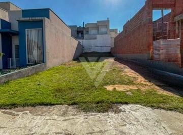 cd08e6301f3e0941ab4320e3fa3afd21a6b7f944 · Terreno à venda, 184 m² por R$ 280.000,00 - Terras de São Francisco - Sorocaba/SP