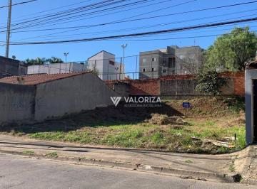 05585fe12dbe130691f6825d2b94984dc19ebfba · Terreno à venda, 200 m² por R$ 215.000,00 - Ipanema Ville - Sorocaba/SP
