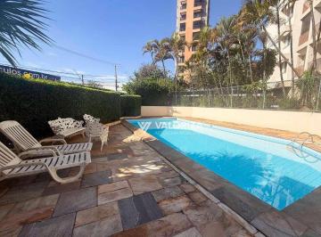 ca88fc4a20549cebd0f61d6ffc881b1d4cd38e32 · Apartamento com 3 dormitórios à venda, 71 m² por R$ 405.000,00 - Jardim Simus - Sorocaba/SP