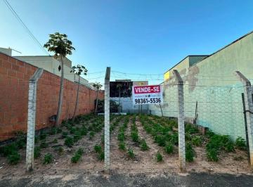 906208e501ce8b2ca488fd951167b30cae61ed13 · Terreno à venda, 150 m² por R$ 220.000,00 - Jardim dos Colibris - Indaiatuba/SP