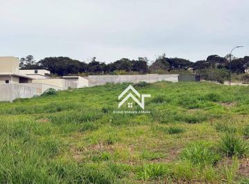 Terreno no Ecoville 1 – Atibaia · Terreno à venda, 360 m² por R$ 630.000,00 - Itapetininga - Atibaia/SP