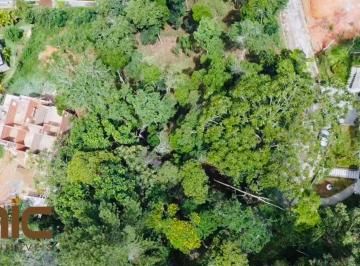 55a27613e2fa9330b3853c34b2a5895955ee35d8 · Terreno à venda, 1500 m² por R$ 650.000,00 - Parque do Imbui - Teresópolis/RJ