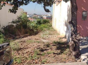 5b5199cd850b71e3bc5d311656474afcbc110290 · Terreno à venda, 175 m² Loteamento Vem Viver Piracicaba I - Piracicaba