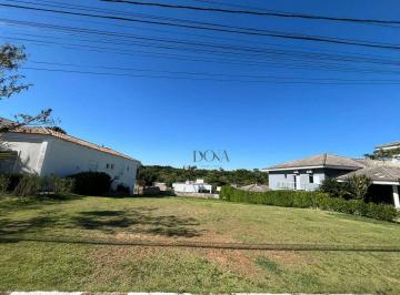 d57da9d3b4b411fbe650ea6f66102ea515d7e304 · Terreno à venda, 1000 m² por R$ 1.000.000,00 - Parque Reserva Fazenda Imperial - Sorocaba/SP