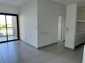 3eb33e4486e948ececd7ebda6ec44405392a4113 · Apartamento para alugar, 76 m² por R$ 4.443,38/mês - JK Boa Vista - Sorocaba/SP