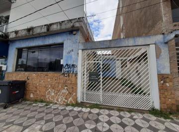 885251924a26207499e267e1bbacdfffb06f75f3 · Terreno centro à venda, 460 m²  por R$ 1.200.000 - Centro - Sorocaba/SP