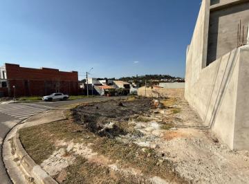 Foto 04 · Terreno, Jardim Guarujá, Salto, SP