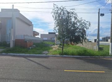 Terreno , Caçapava · Terreno em Condomínio Reserva do Vale Caçapava 264m².