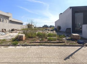 Foto 01 · Terreno em Condomínio à venda em Vargem Grande Paulista-SP, 175m², Tijuco Preto: sua oportunidade de