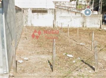 Terreno · 145m² · Terrenos à venda em São José dos Campos-SP, no bairro Jardim São José Leste: sua oportunidade de inv