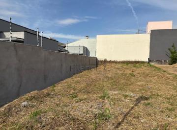 imagem · Terreno à venda em Indaiatuba, Jardim Monte Carlo, com 150 m²