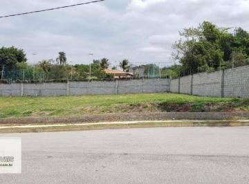 f8dd8d44c83ceff23ae87b45b471e02adcaa3bae · Terreno à venda, 1249 m² por R$ 875.000,00 - Alto da Boa Vista - Sorocaba/SP