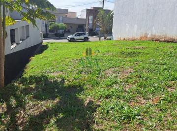 Terreno · Terreno No Condomínio Villagio Milano