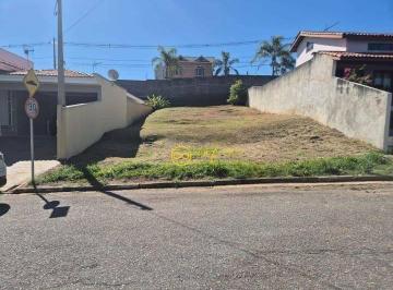 679cfc748d07288935fff22aadd93e5418229407 · Terreno de Condomínio à venda, 360 m² por R$ 410.000 - Condomínio Ibiti do Paço - Sorocaba/SP