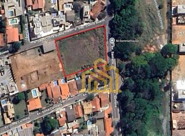 185e5217a732a211294add5ea91993ba21f01671 · Área à venda, 2953 m² - Vila Petrópolis - Atibaia/SP