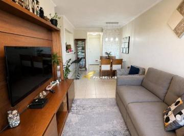 cd43bd4e0e7c5d4e731f5783ac179d612ed5e3b2 · Apartamento com 3 quartos à venda, 86 m² por R$ 747.000 - Condomínio Ravenna - Engordadouro - Jundia