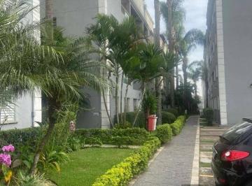 e6fdb5ea7986a1dd5e345b118f535c55b4dc2203 · Apartamento com 3 quartos à venda, 63 m² por R$ 494.741 - Santa Teresinha - Santo André/SP
