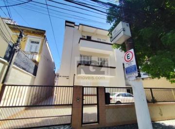 cdeb3604c2a0102d4992c27864c514935dbd8491 · Apartamento com 3 dormitórios para alugar, 90 m² por R$ 3.800,00/mês - Gonzaga - Santos/SP