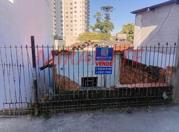 5579af93e5bb6553ba226038ec1daecd.jpg · Terreno