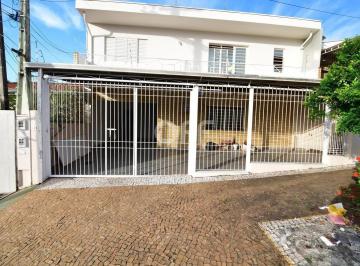 0 · casa para aluguel em Vila Nogueira